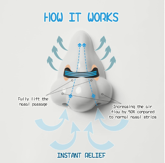 Breathing Nasal Strip Starter Kit – Sleep Better, Stop Snoring & Breathe Freely